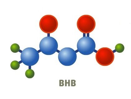 Keto matsananci ya ƙunshi β-hydroxybutrate